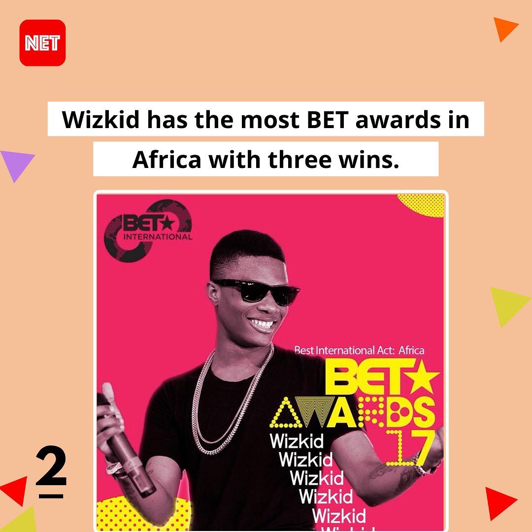 Wizkid