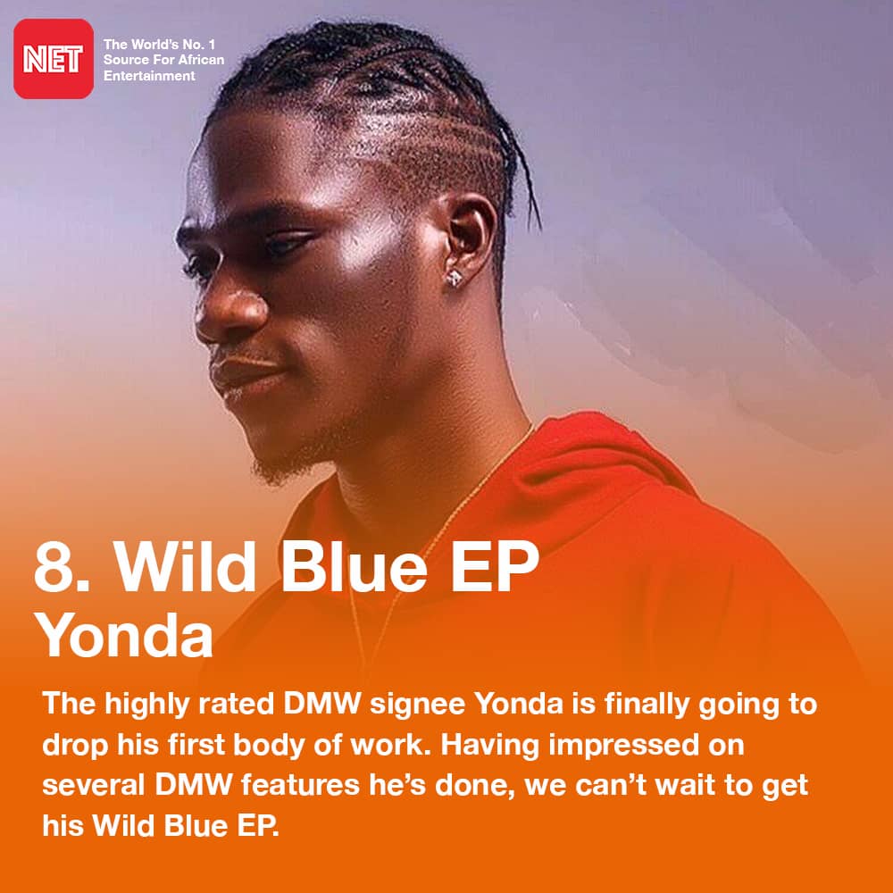 Wild Blue EP Yonda