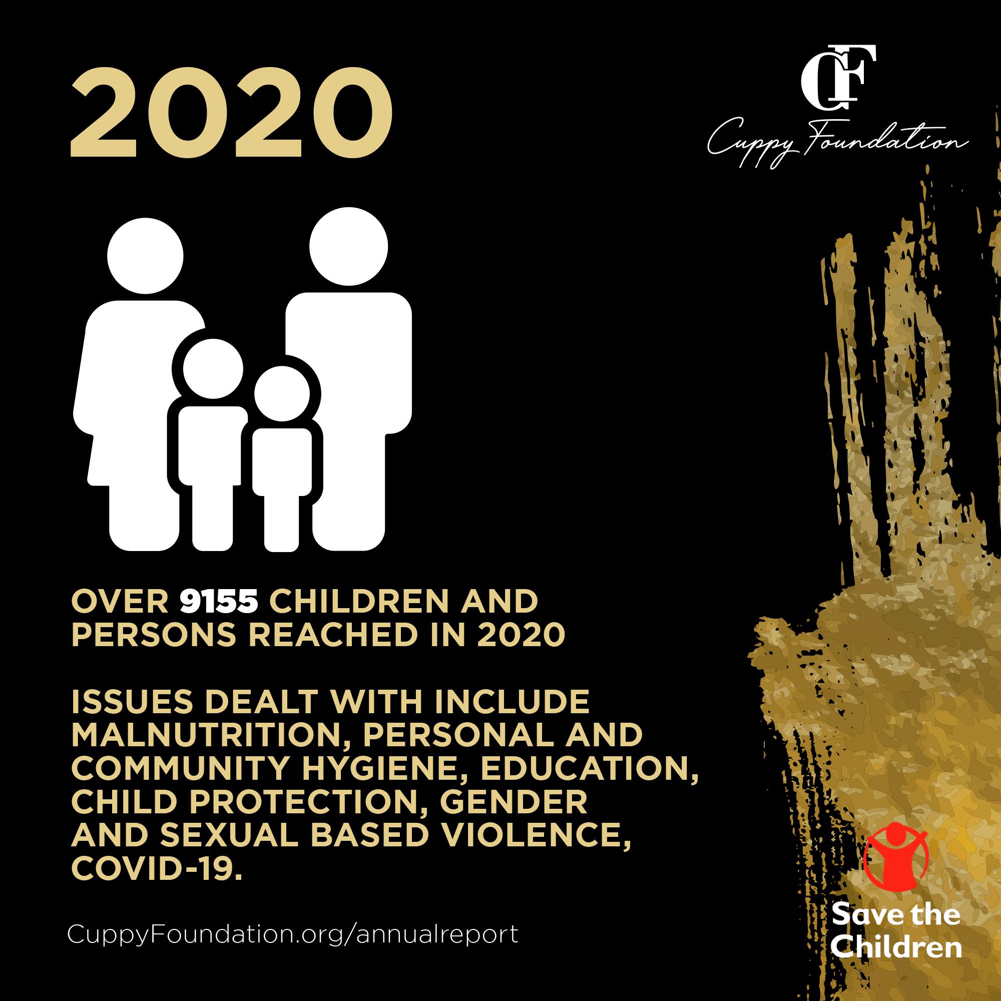 The Cuppy Foundation