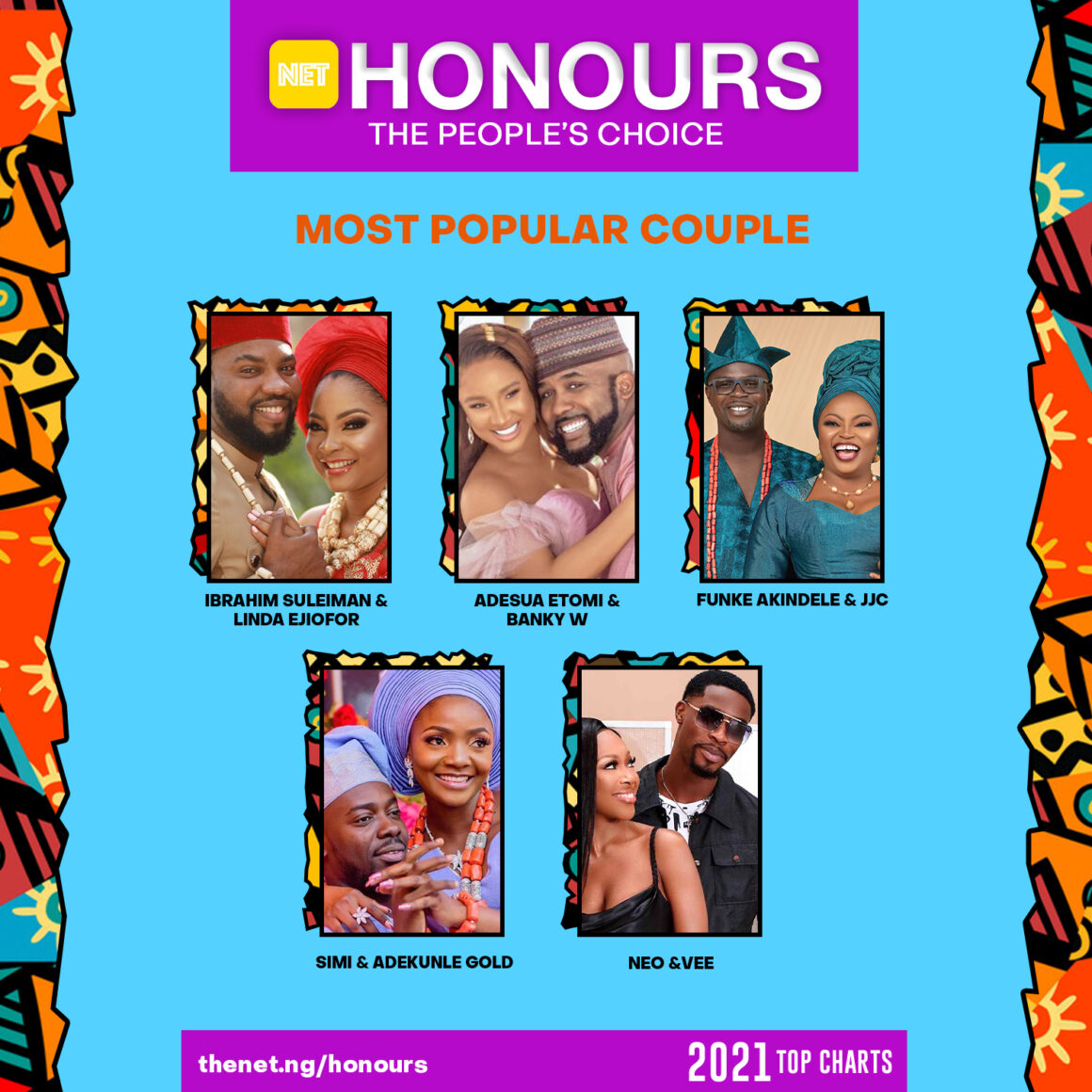 MOST POPULAR COUPLE