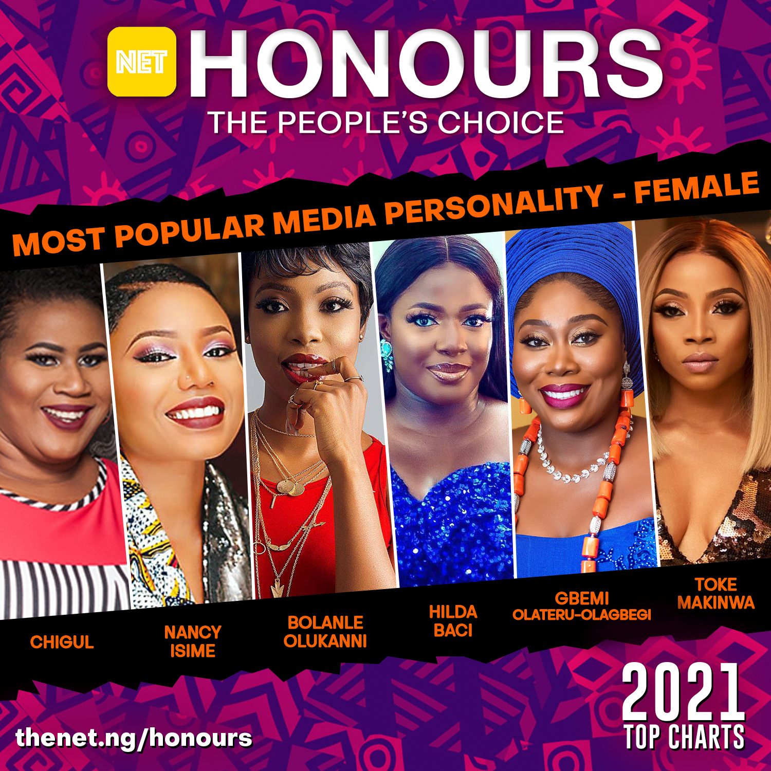 Bolanle Olukanni NET Honours