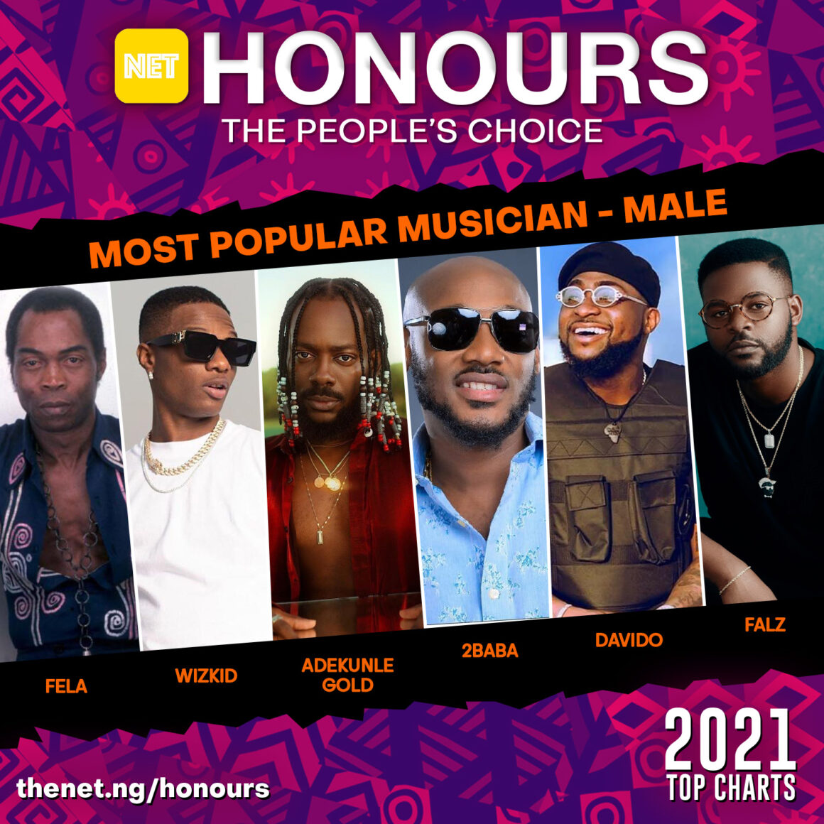 Popular Male Musician