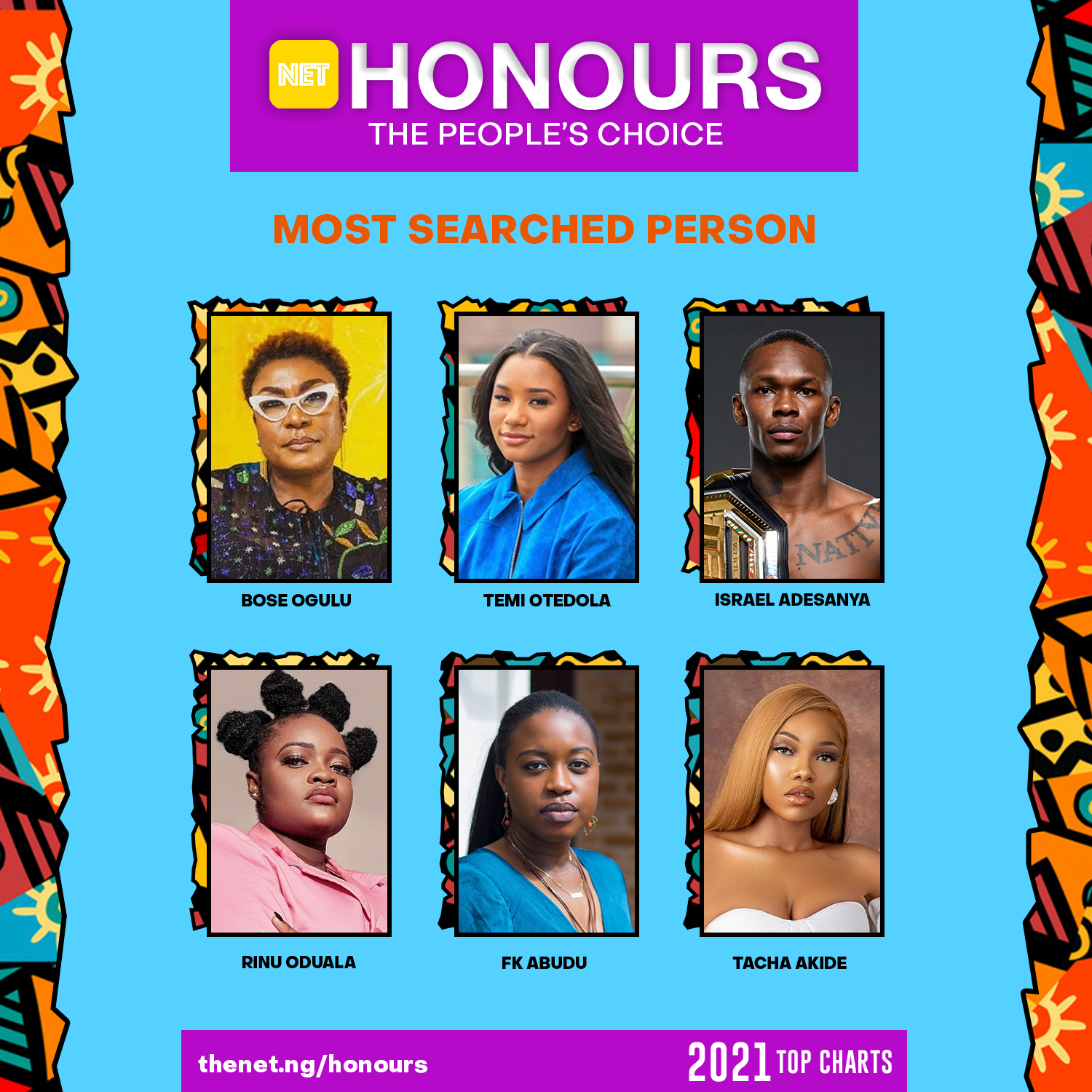 Israel Adesanya NET Honours 2021