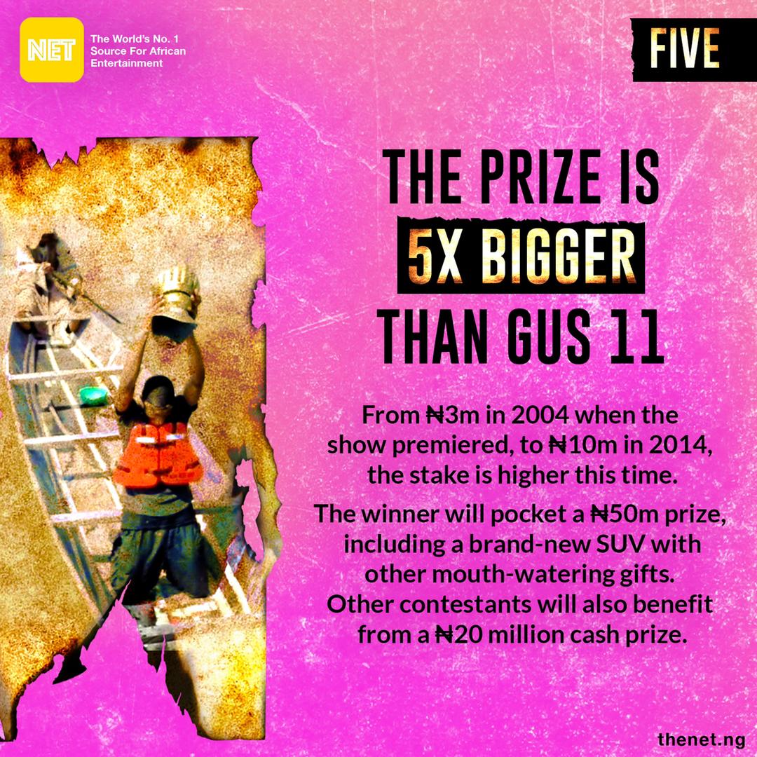 Gulder Ultimate Search