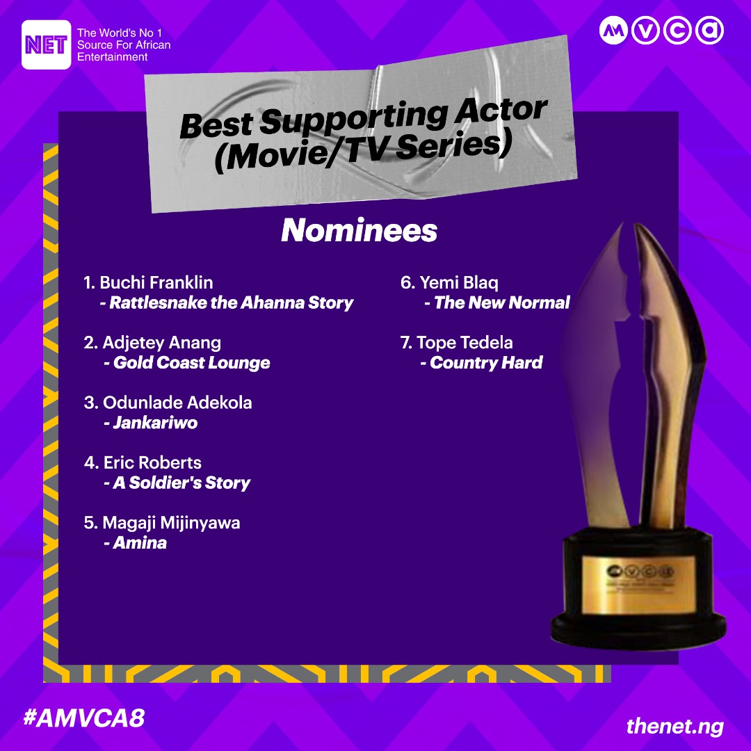 #AMVCA8: Odunlade Adekola bags nomination as Best Supporting Actor, in a Movie or TV Series, alongside 6 others