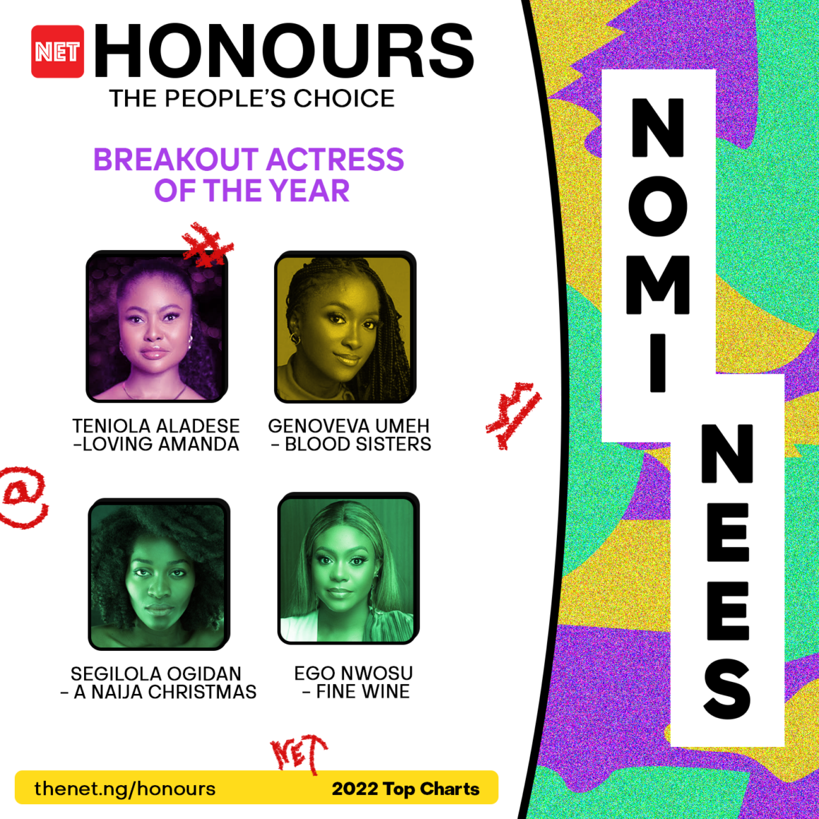 Breakout Actress
