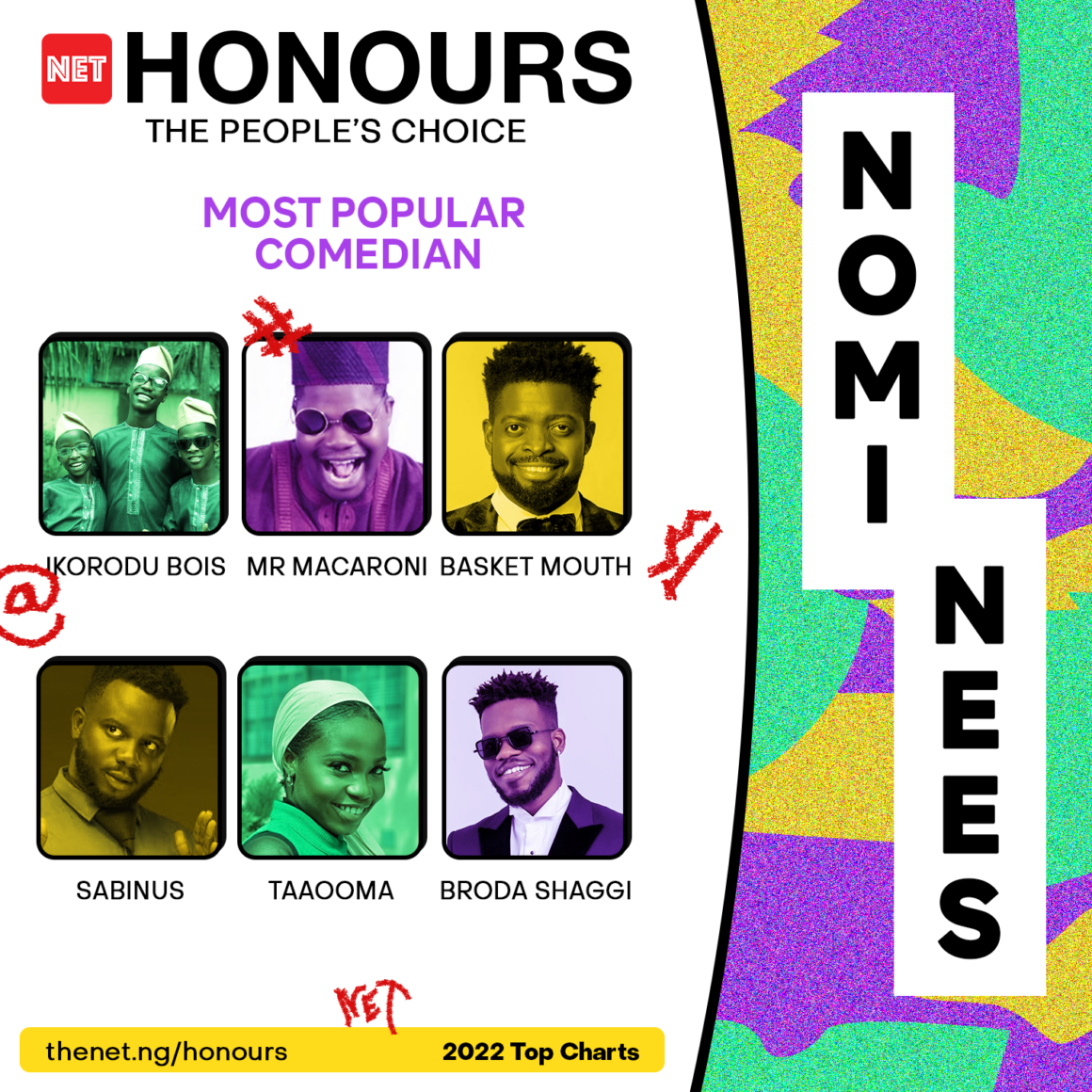 Most Popular Comedian