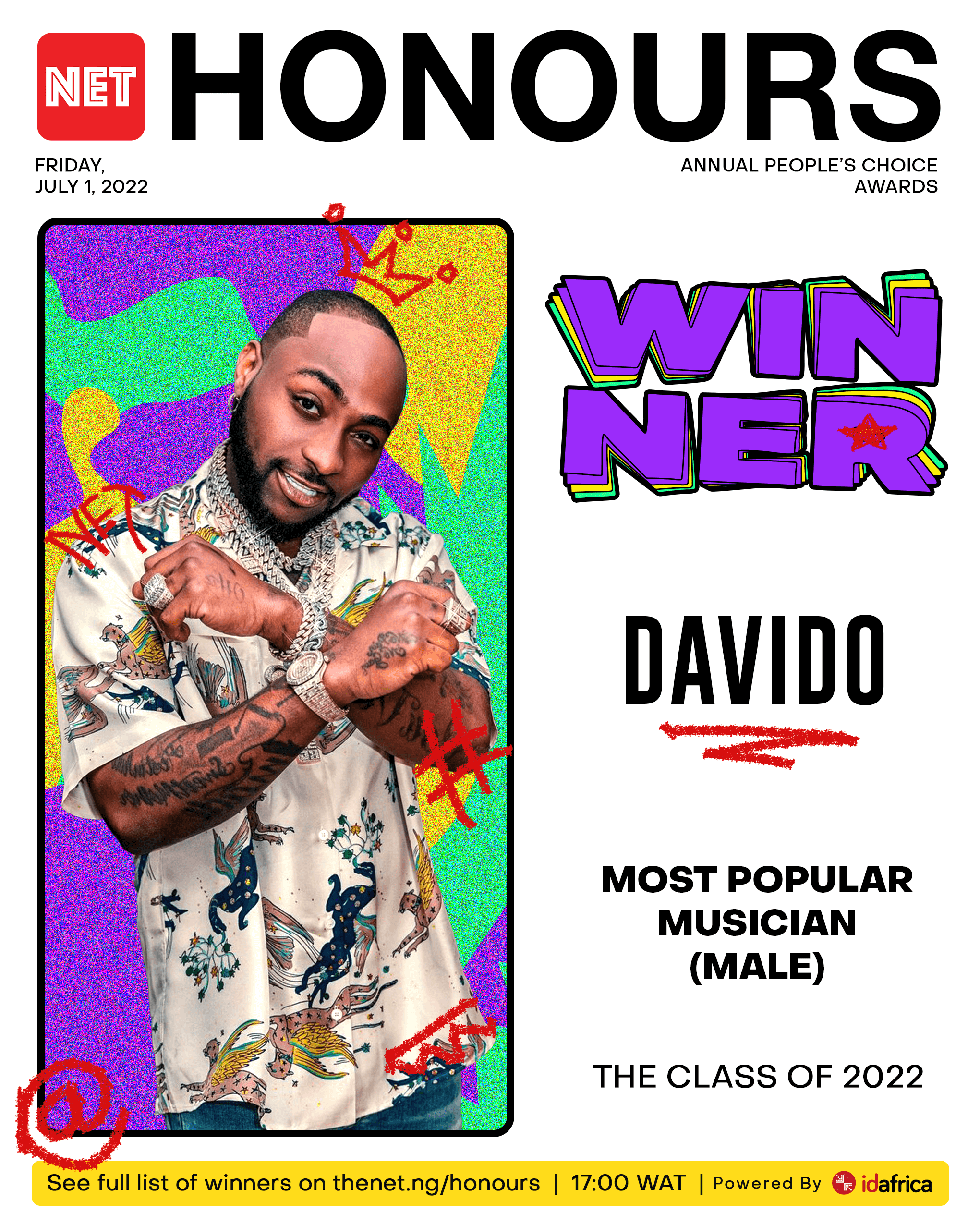 net honours 2022 most popular musician male