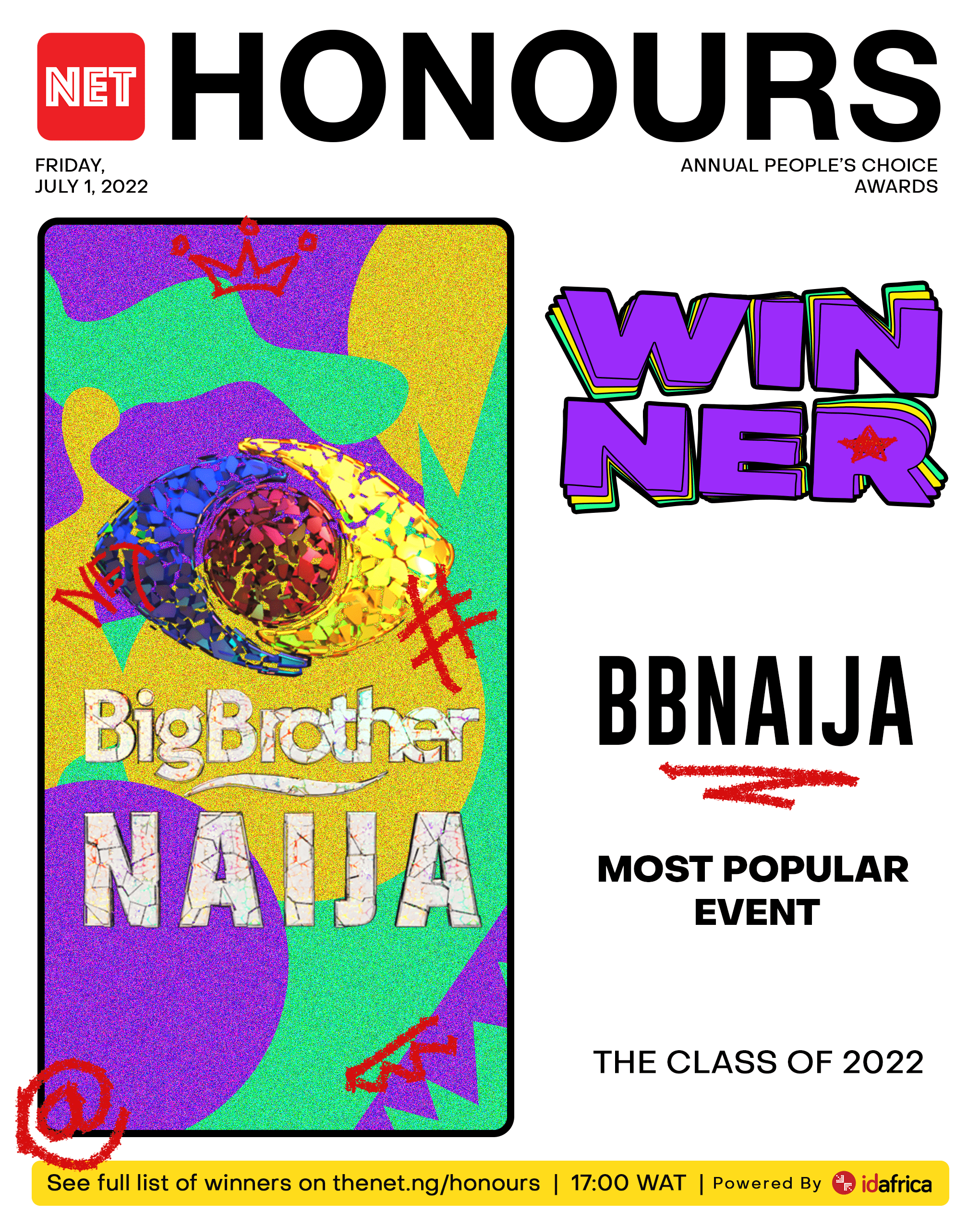 net honours class of 2022 most popular event