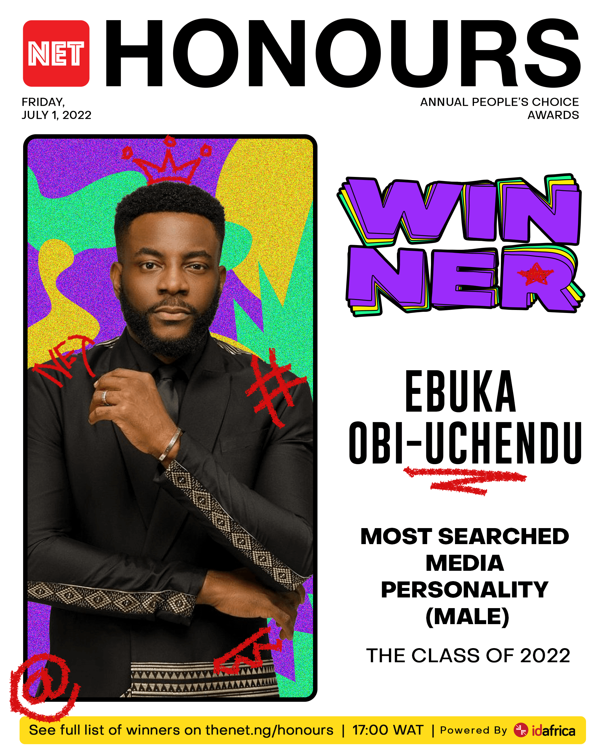 net honours class of 2022 most searched media personality male