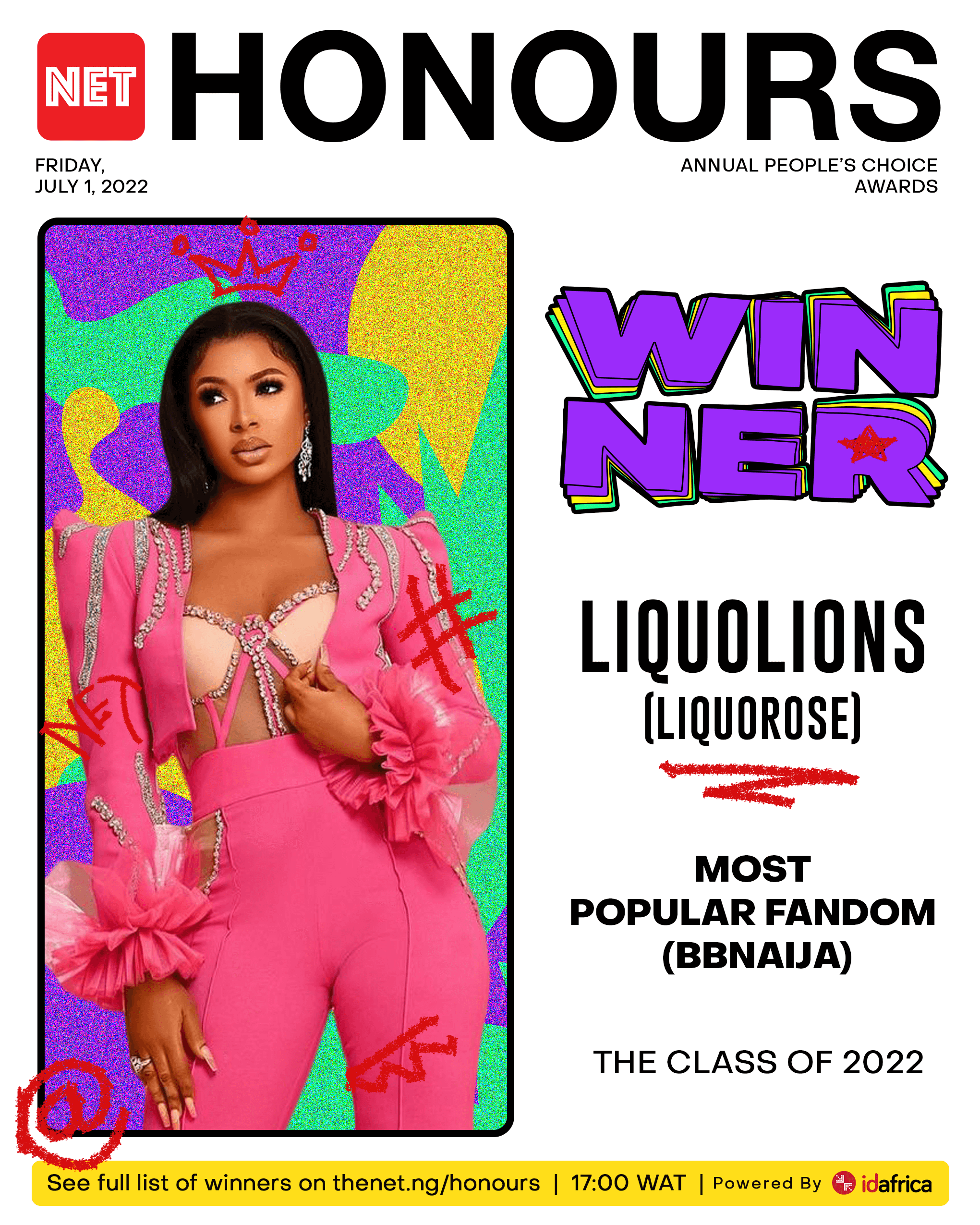 liquolions most popular fandom bbnaija