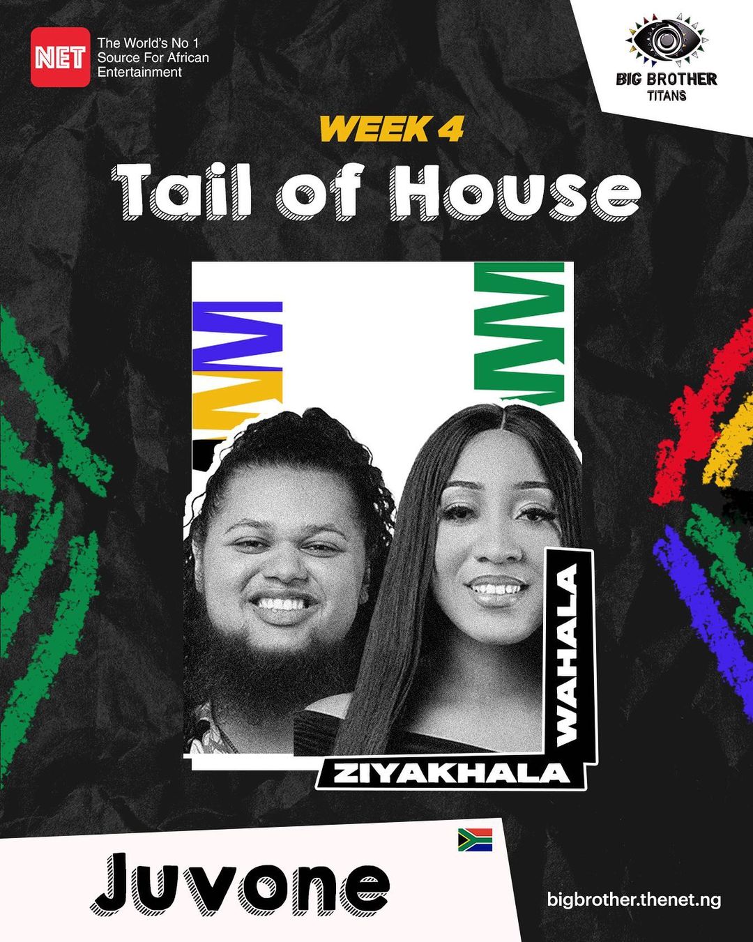 BBTitans: Juvine are Tail of the House for week 4