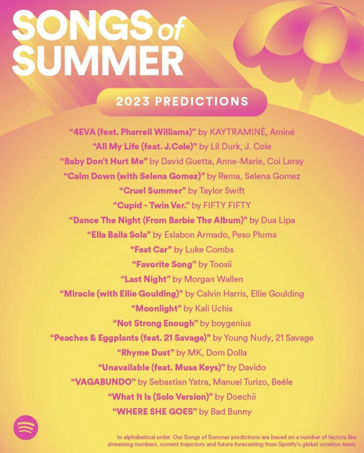 Song of the Summer 2023